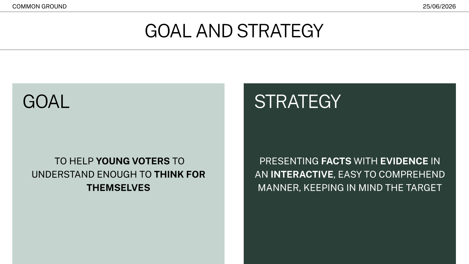 Common Ground presentation slide 3 of 10